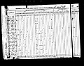 1840, Malachi Josey, Stewart Co GA.jpg