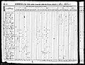 1840, Martha Josey, Northampton Co NC.jpg