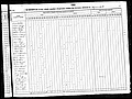 1840, Peter Josey, Rowan Co NC.jpg