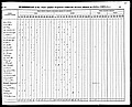 1840, William Robert Josey, Sumter Co SC.jpg