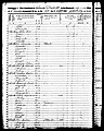 1850, Abigail Josey Smith, Sumter Co SC.jpg