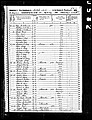 1850, Abraham R Josey, Washington Co MD.jpg