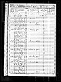 1850, Argent Josey, Darlington Co SC.jpg