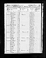 1850, James Salter Josey, Butler Co AL.jpg