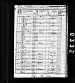 1850, Martha Josey Ballard, Covington Co AL.jpg