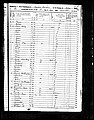 1850, Thomas Josey, Licking Co OH.jpg