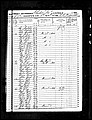 1850, William Josey. Kershaw Co SC,.jpg