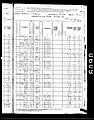 1880, Bulah Josey Atkinson Sumter Co SC.jpg