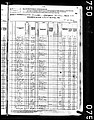 1880, Fielding Josey, Rowan Co NC.jpg
