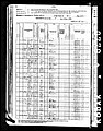 1880, Martin Josey, Rowan Co NC.jpg