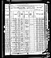 1880, Robert Josey, Fulton Co GA col 2.jpg