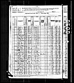 1880, Samuel W Josey, Iredell Co NC.jpg