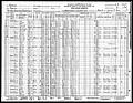 1930, Mary L Josey B, Bradley Co AR.jpg