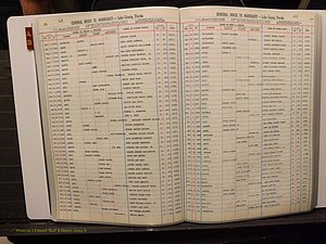 Lake Co, FL Marriage Index A-B, 1889-1986 (133).JPG