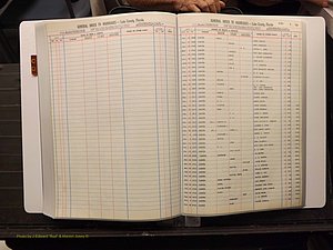 Lake Co, FL Marriage Index C-D, 1889-1986 (203).JPG