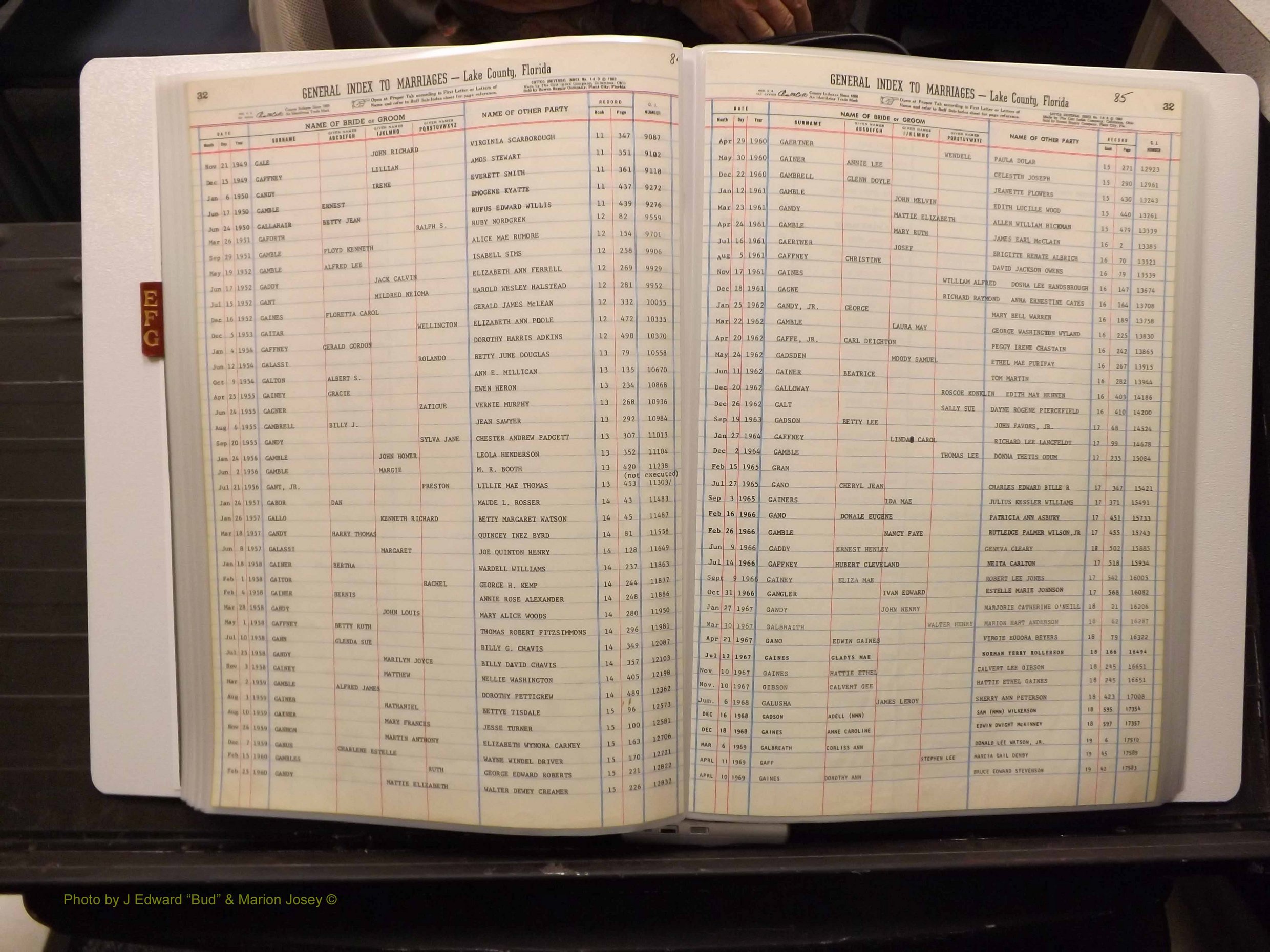 Lake Co, FL Marriage Index E-F-G, 1889-1986 (148).JPG