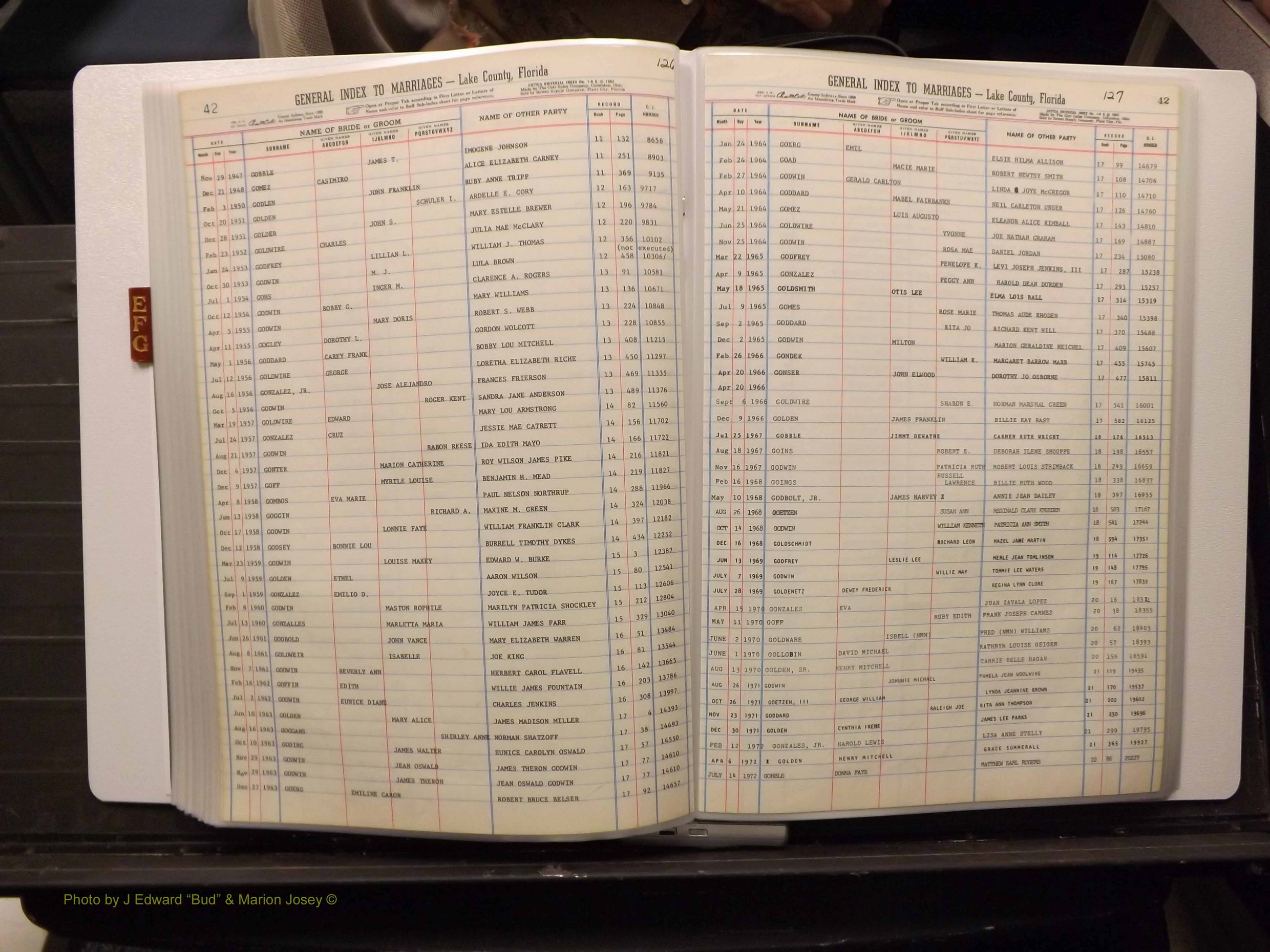Lake Co, FL Marriage Index E-F-G, 1889-1986 (170).JPG