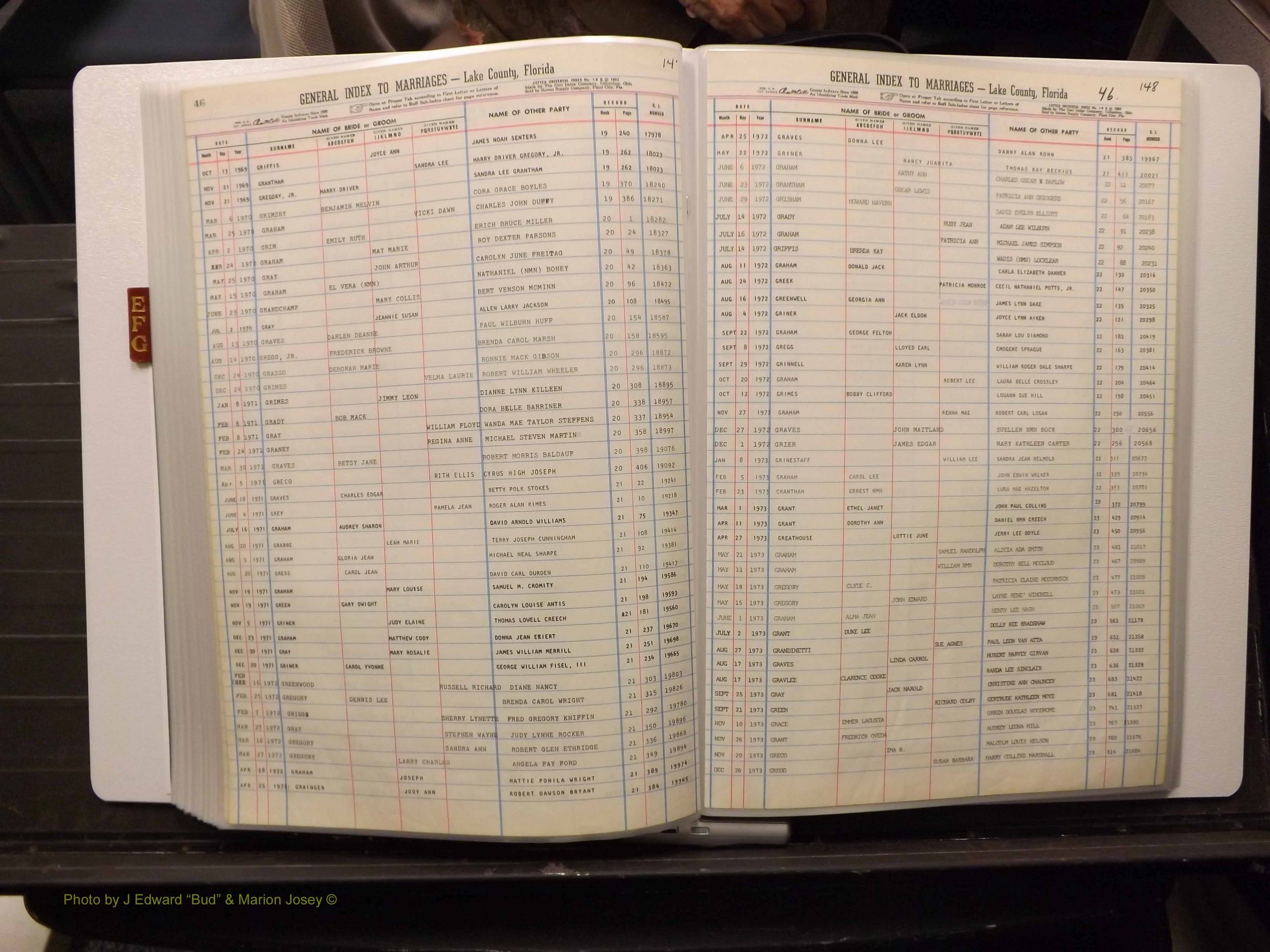 Lake Co, FL Marriage Index E-F-G, 1889-1986 (181).JPG