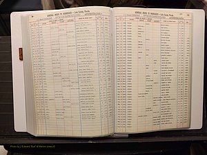 Lake Co, FL Marriage Index E-F-G, 1889-1986 (200).JPG