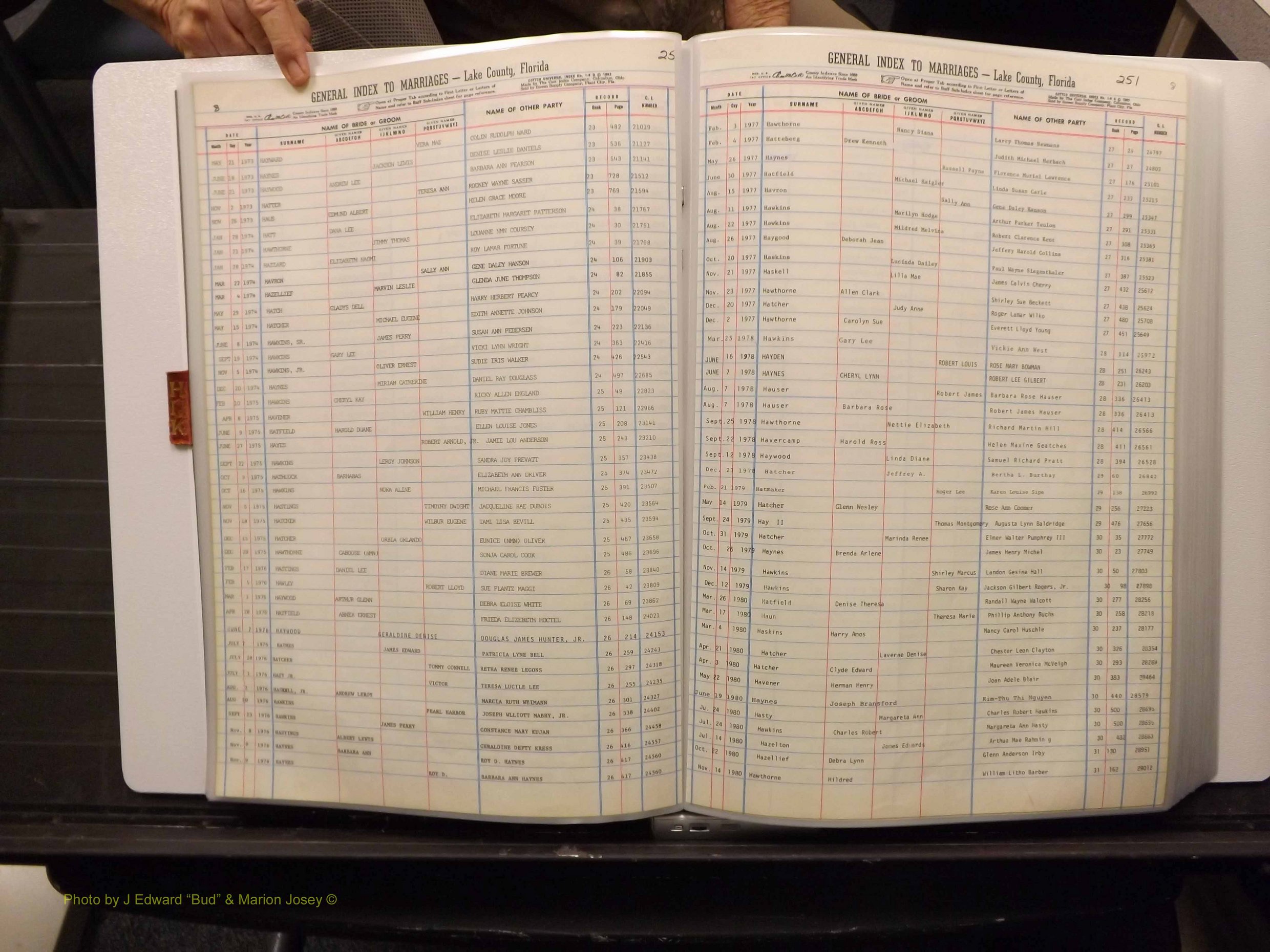 Lake Co, FL Marriage Index H-I-J-K, 1889-1986 (124).JPG