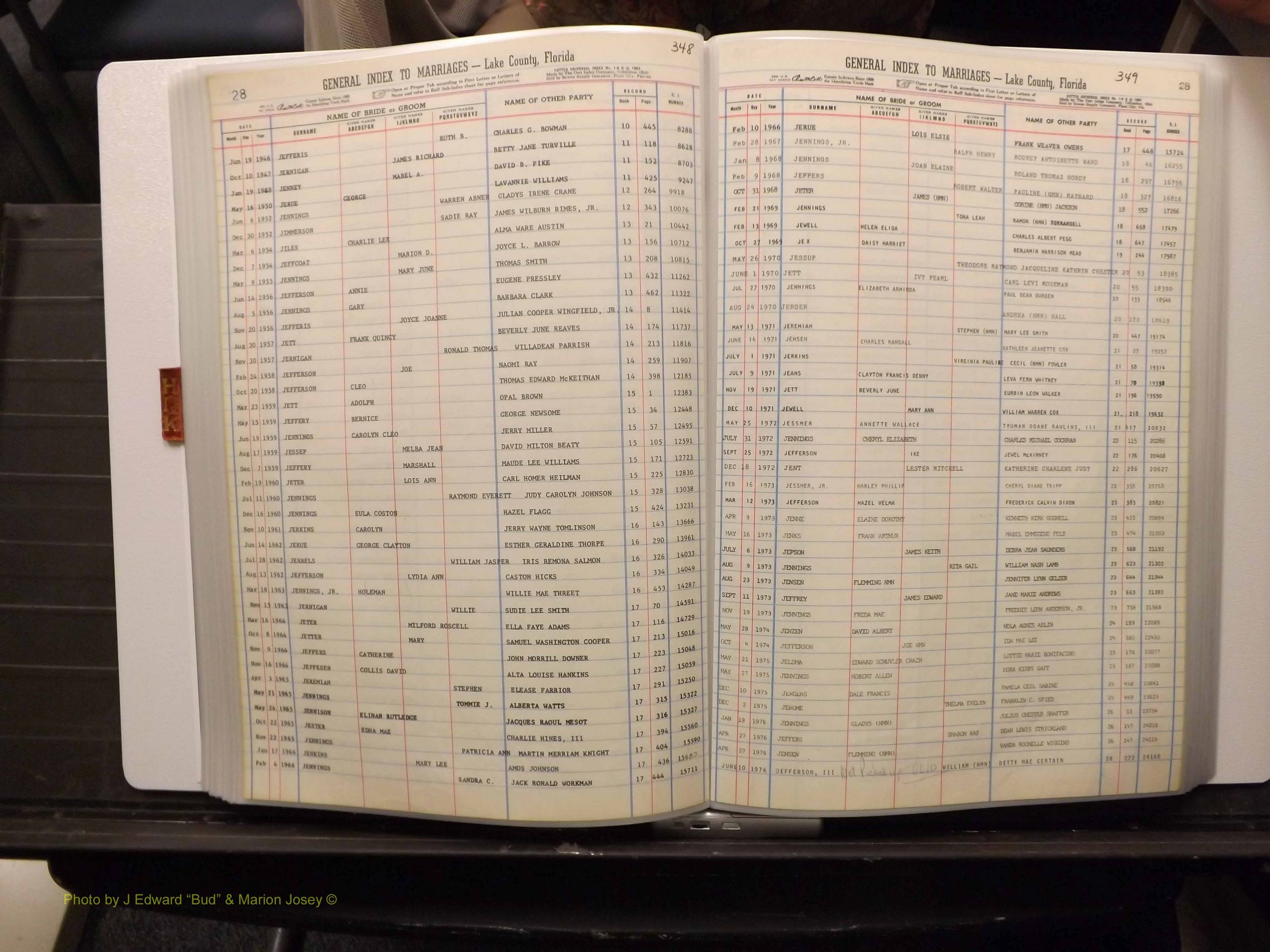 Lake Co, FL Marriage Index H-I-J-K, 1889-1986 (176).JPG