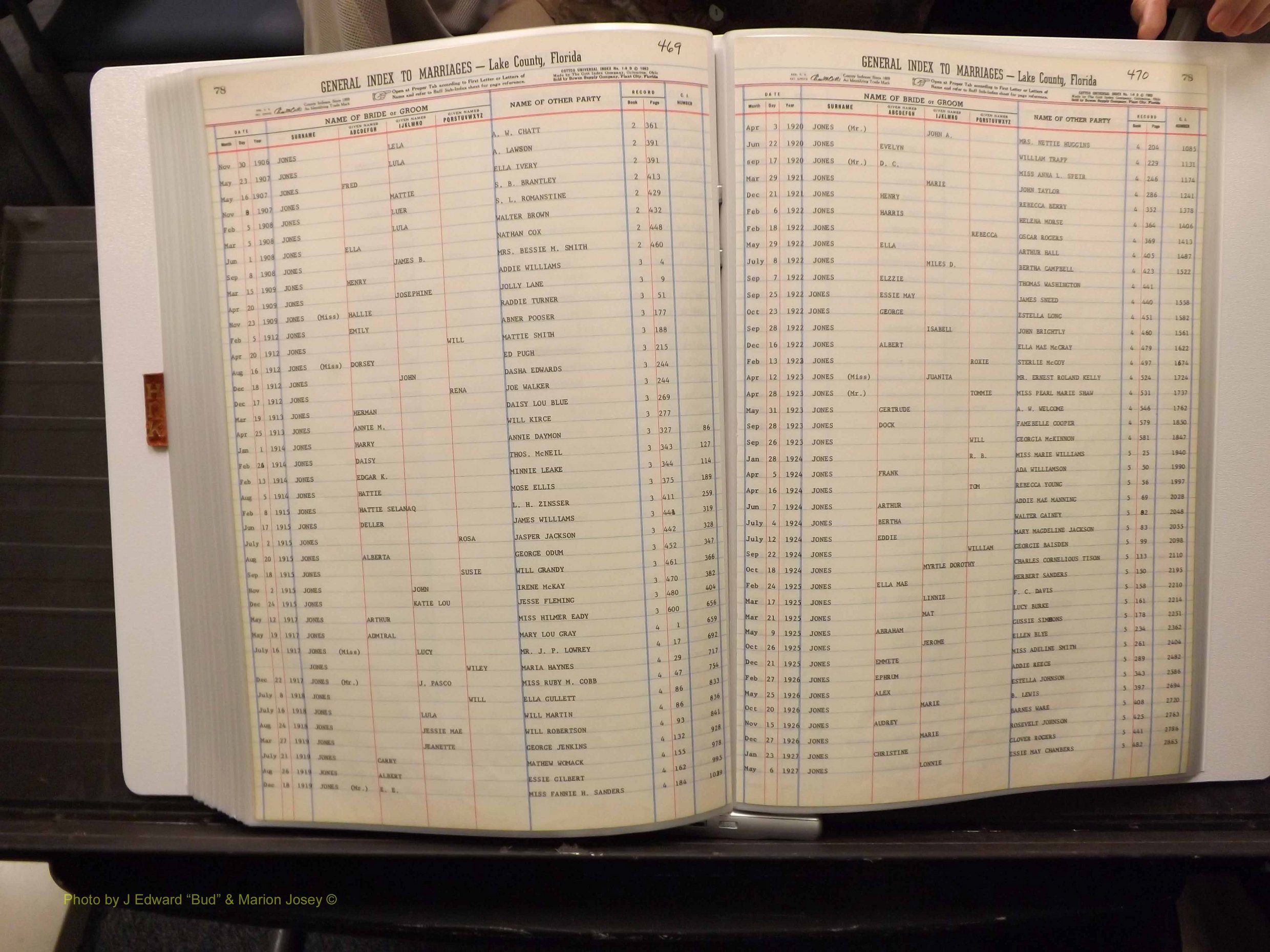 Lake Co, FL Marriage Index H-I-J-K, 1889-1986 (244).JPG