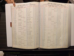 Lake Co, FL Marriage Index H-I-J-K, 1889-1986 (104).JPG