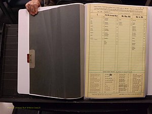 Lake Co, FL Marriage Index L-M, 1889-1986 (101).JPG