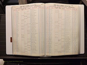 Lake Co, FL Marriage Index N-O-P-Q-R, 1889-1986 (136).JPG