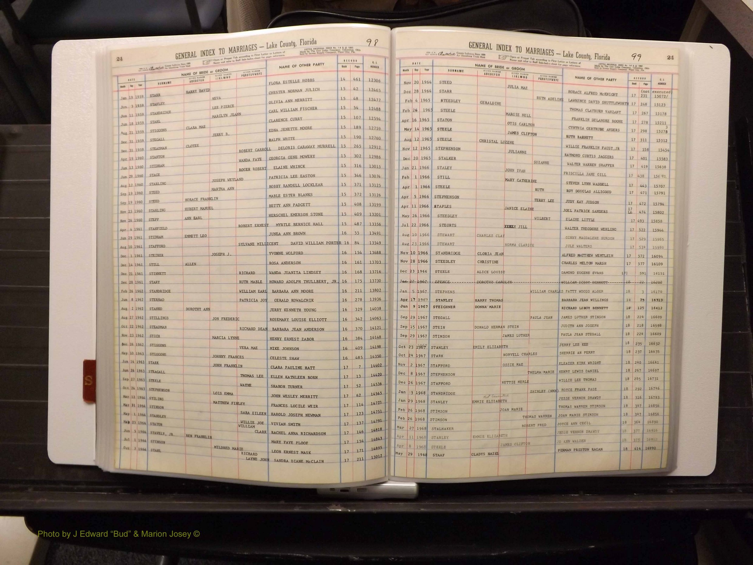 Lake Co, FL Marriage Index S, 1889-1986 (153).JPG