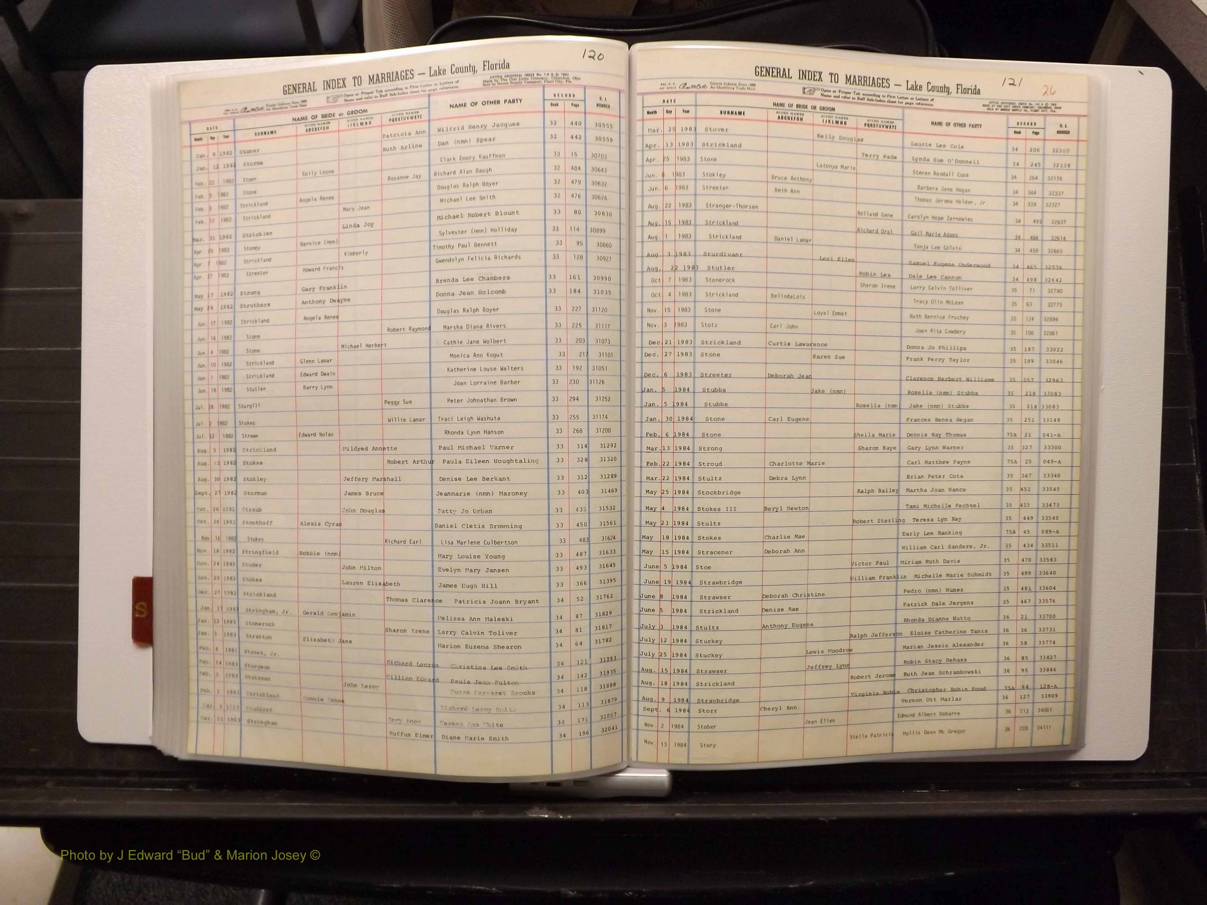 Lake Co, FL Marriage Index S, 1889-1986 (164).JPG