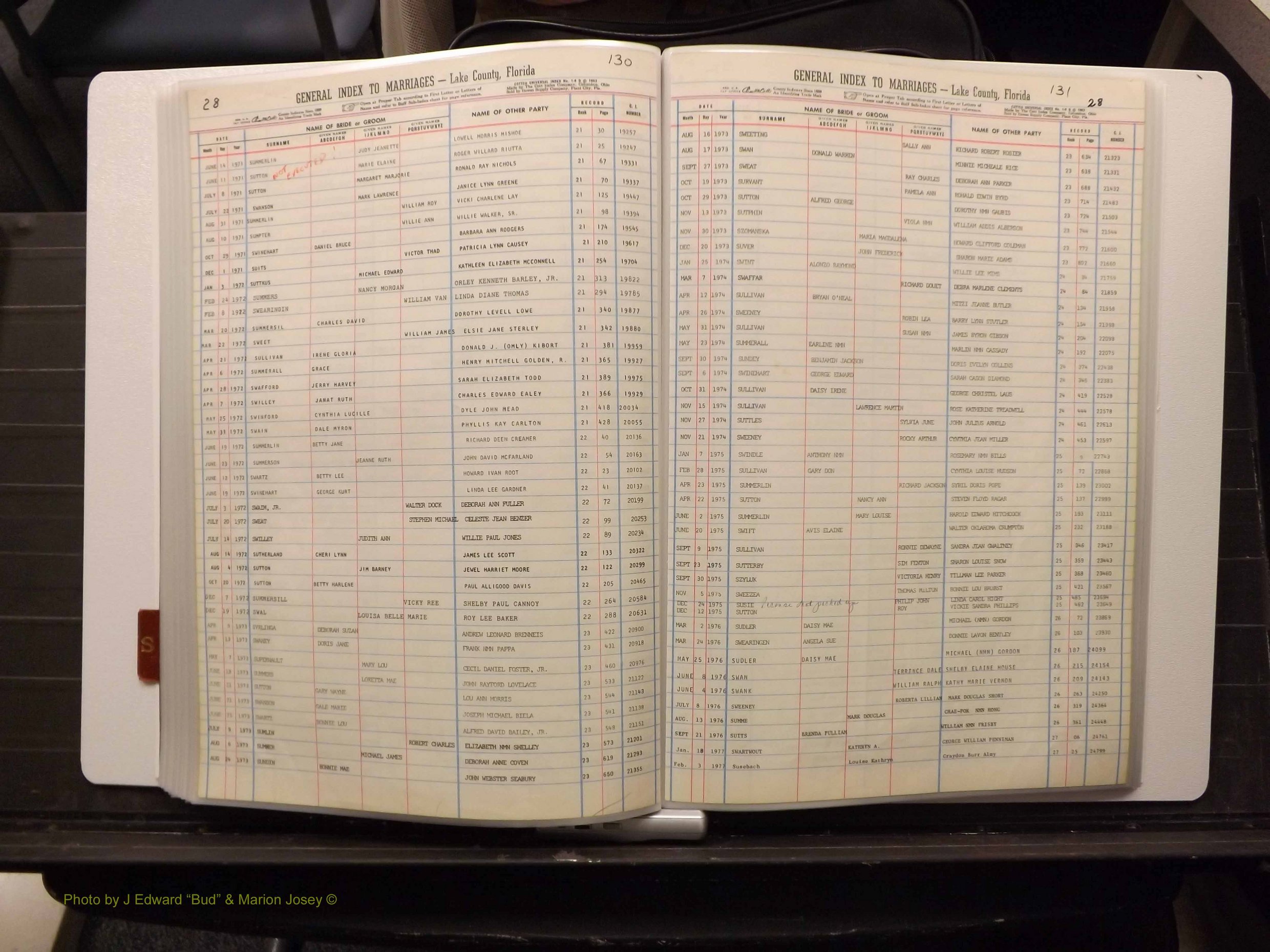 Lake Co, FL Marriage Index S, 1889-1986 (169).JPG