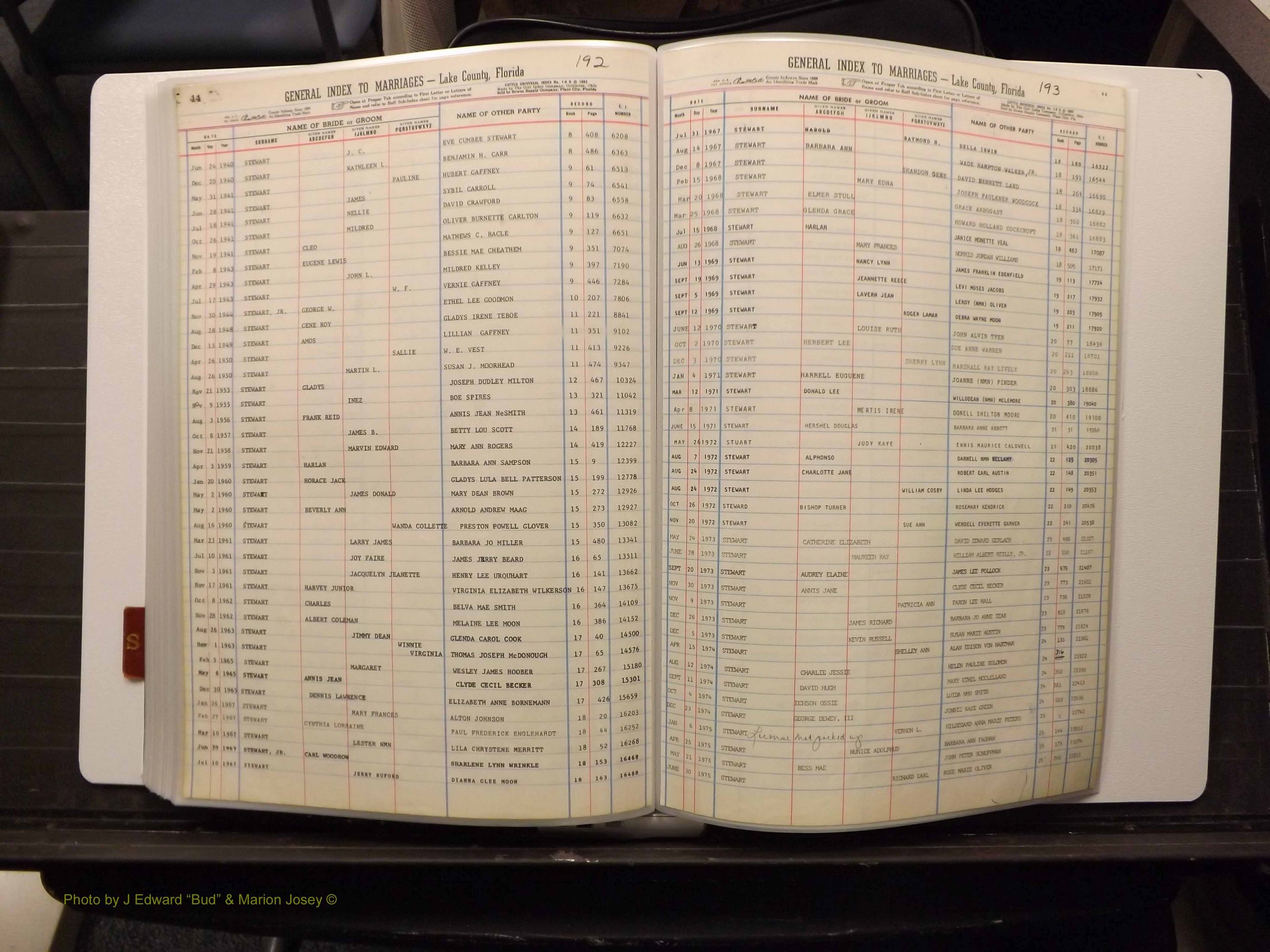 Lake Co, FL Marriage Index S, 1889-1986 (201).JPG