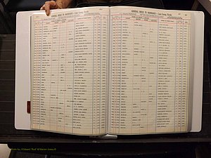 Lake Co, FL Marriage Index S, 1889-1986 (113).JPG