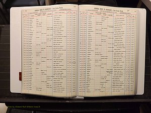 Lake Co, FL Marriage Index S, 1889-1986 (115).JPG