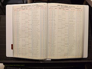 Lake Co, FL Marriage Index S, 1889-1986 (120).JPG