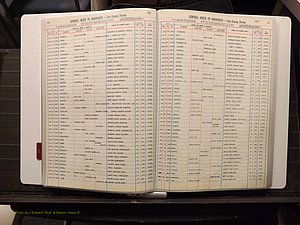 Lake Co, FL Marriage Index S, 1889-1986 (130).JPG