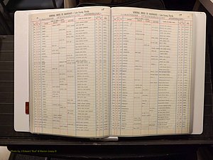 Lake Co, FL Marriage Index S, 1889-1986 (132).JPG