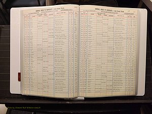 Lake Co, FL Marriage Index S, 1889-1986 (134).JPG