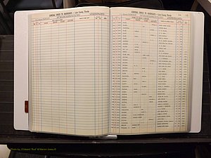 Lake Co, FL Marriage Index S, 1889-1986 (136).JPG