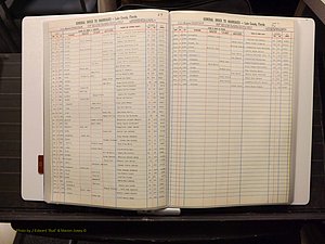 Lake Co, FL Marriage Index S, 1889-1986 (138).JPG