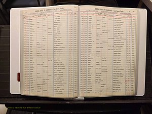 Lake Co, FL Marriage Index S, 1889-1986 (140).JPG