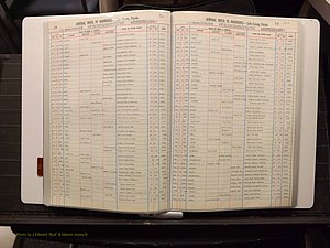 Lake Co, FL Marriage Index S, 1889-1986 (142).JPG