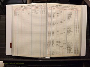 Lake Co, FL Marriage Index S, 1889-1986 (143).JPG