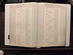 Lake Co, FL Marriage Index S, 1889-1986 (146).JPG