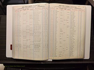 Lake Co, FL Marriage Index S, 1889-1986 (157).JPG