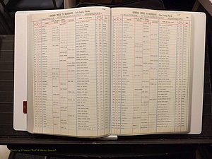 Lake Co, FL Marriage Index S, 1889-1986 (162).JPG