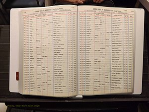 Lake Co, FL Marriage Index S, 1889-1986 (167).JPG