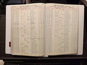 Lake Co, FL Marriage Index S, 1889-1986 (173).JPG