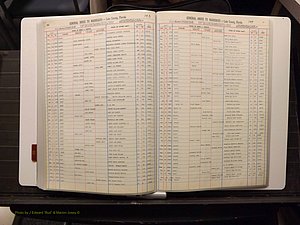 Lake Co, FL Marriage Index S, 1889-1986 (176).JPG